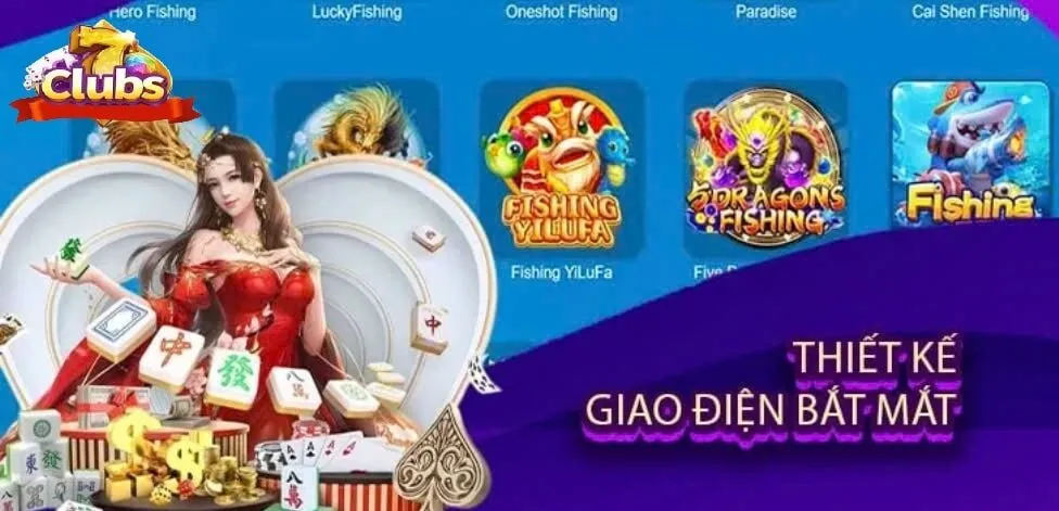 Đánh giá những điểm nổi bật của cổng game đổi thưởng 7Club