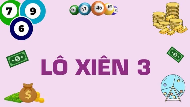 Lô Xiên 3 Là Gì? Cách Chơi Lô Xiên 3 Dễ Thắng Như Cao Thủ 2 Cách thức hoạt động của lô xiên 3 như thế nào?